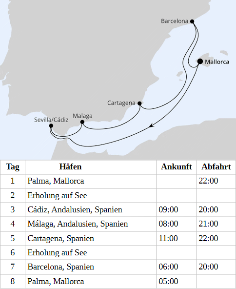 AIDAprima vom 08.04.2028 bis 15.04.2028, AIDA Andalusien ab Mallorca