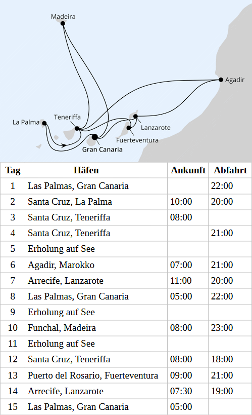 Gro&szlig;e Kanaren-Reise & Marokko ab Gran Canaria, AIDAprima am am 07.11.2026 und 21.11.2026