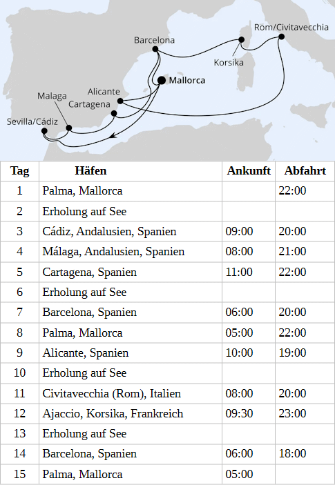 AIDAprima vom 08.04.2028 bis 22.04.2028, AIDA Gro&szlig;e Mittelmeer-Reise zu Ostern ab Mallorca