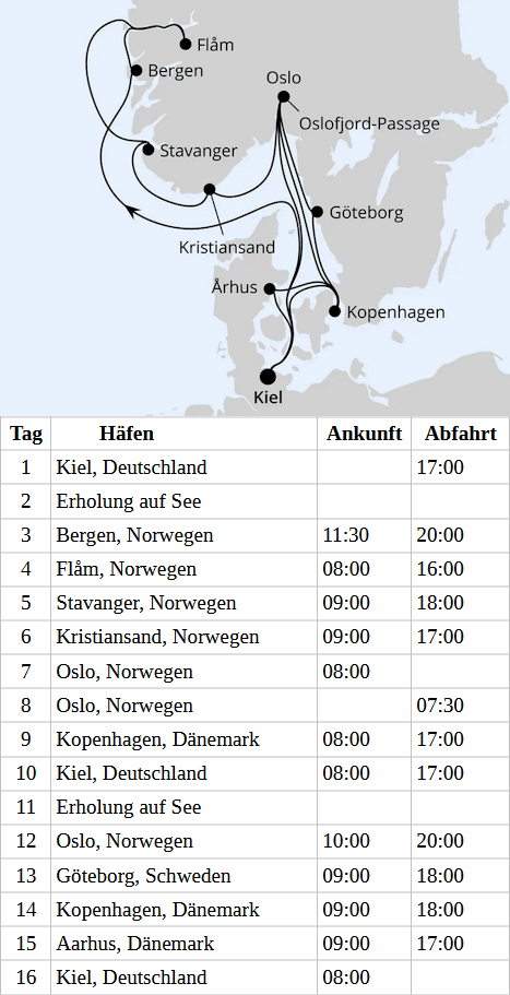 Gro&szlig;e Norwegen & D&auml;nemark-Reise ab Kiel, AIDAprima vom 20.02.2027 bis 07.03.2027
