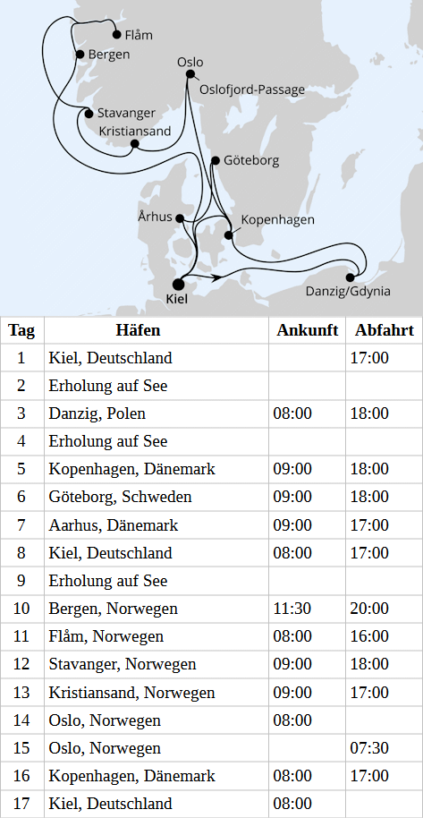 Gro&szlig;e Ostsee & Norwegen-Reise ab Kiel, AIDAprima vom 13.02.2027 bis 01.03.2027