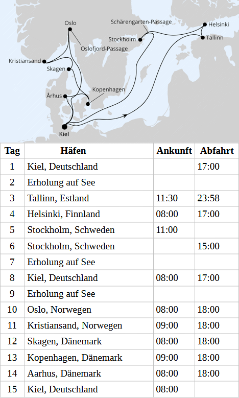 Highlights der Nord- und Ostseek&uuml;ste ab Kiel, AIDAprima vom 11.04.2027 bis 25.04.2027