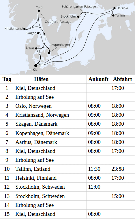 Highlights der Nord- und Ostseek&uuml;ste ab Kiel, AIDAprima vom 18.04.2027 bis 02.05.2027