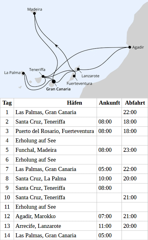 Kanaren, Madeira & Marokko ab Gran Canaria, AIDAprima am vom 01.11.2026 bis 14.11.2026