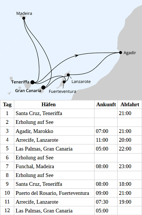 Kanaren, Marokko & Madeira ab Teneriffa, AIDAprima am vom 10.11.2026 bis 21.11.2026