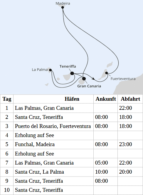 Kanaren & Madeira ab Gran Canaria 2, AIDAprima am vom 01.11.2026 bis 10.11.2026