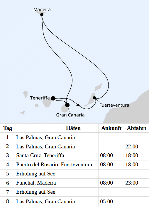 Kanaren & Madeira ab Gran Canaria, AIDAprima am 31.10.2026 bis 07.11.2026