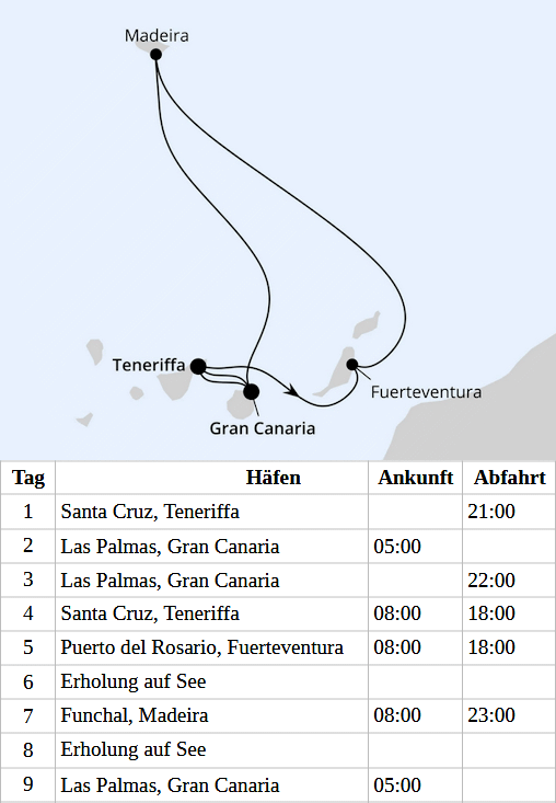 Kanaren & Madeira ab Teneriffa 2, AIDAprima vom 30.10.2026 bis 07.11.2026