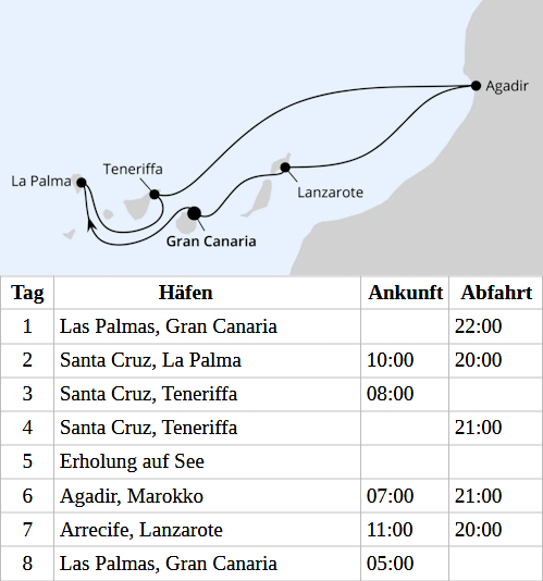 Kanaren & Marokko ab Gran Canaria, AIDAprima am vom 07.11.2026 bis 14.11.2026