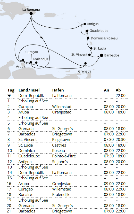 AIDAprima vom 06.01.2028 bis 27.01.2028, AIDA Karibische Insel-Rundreise ab Dominikanische Republik