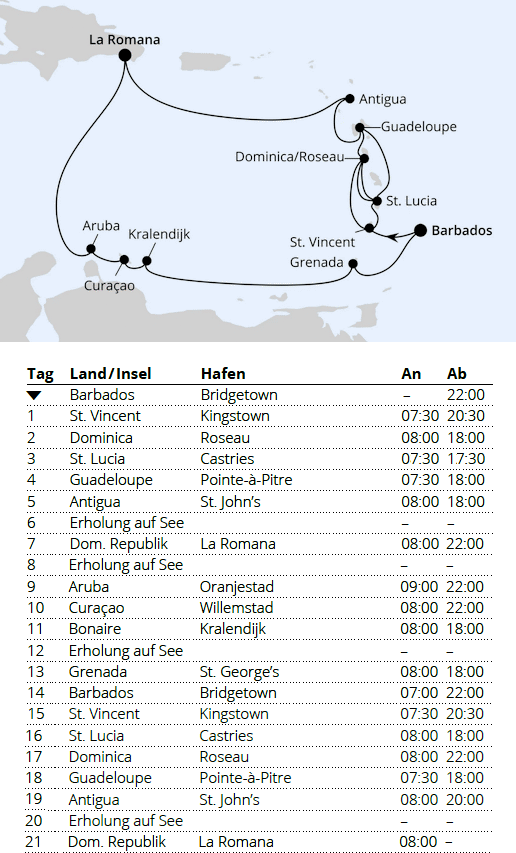 AIDAprima vom 10.02.2028 bis 02.03.2028, AIDA Karibische Inselrundreise ab Barbados