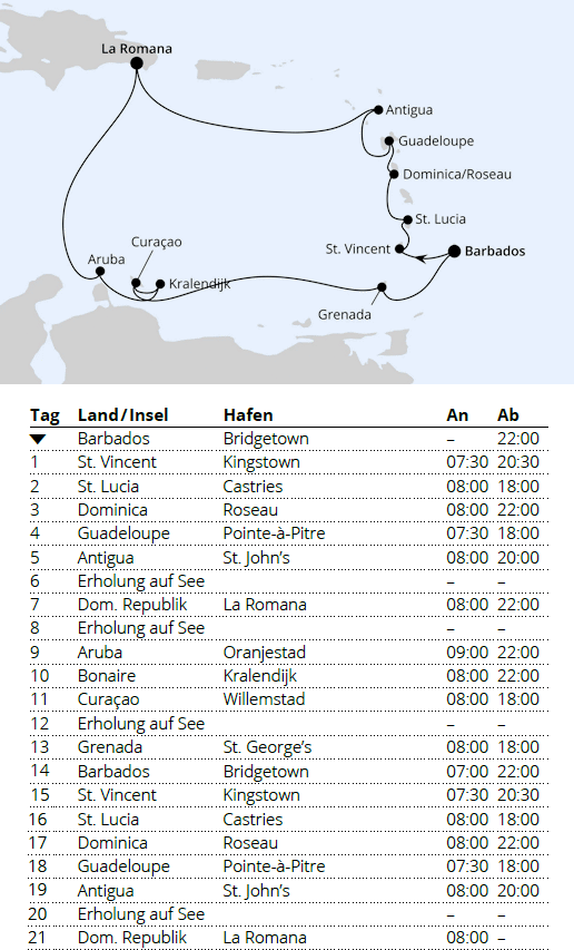 AIDAprima vom 24.02.2028 bis 16.03.2028, AIDA Karibische Inselrundreise ab Barbados