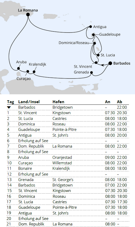 AIDAprima vom 27.01.2028 bis 17.02.2028, AIDA Karibische Inselrundreise ab Barbados
