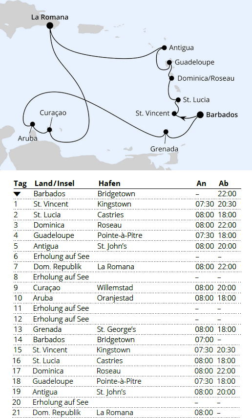 AIDAprima vom 30.12.2027 bis 20.01.2028, AIDA Karibische Inselrundreise ab Barbados