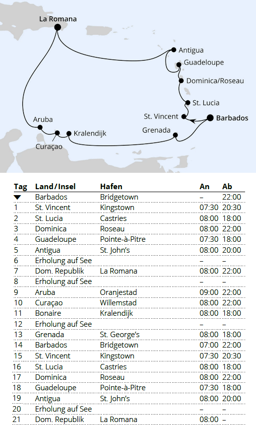 AIDAprima vom 02.12.2027 bis 23.12.2027, AIDA Karibische Inselrundreise ab Barbados