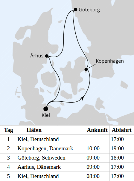 Kurzreise Schweden & D&auml;nemark ab Kiel, AIDAprima vom 19.12.2026 bis 23.12.2026