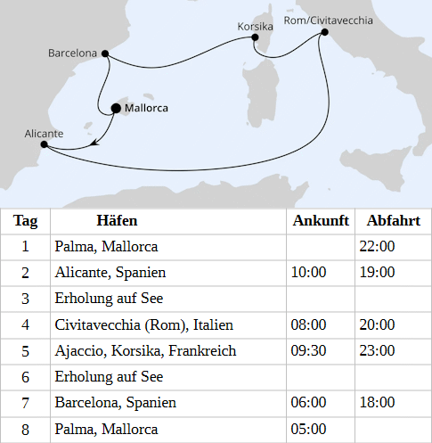 AIDAprima vom 15.04.2028 bis 22.04.2028, AIDA Mediterrane Sch&auml;tze zu Ostern ab Mallorca