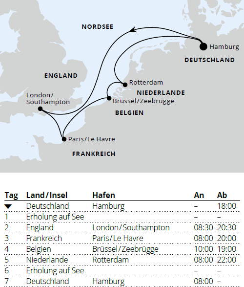 AIDA Metropolen ab Hamburg, AIDAprima vom 22.10.2027 bis 29.10.2027