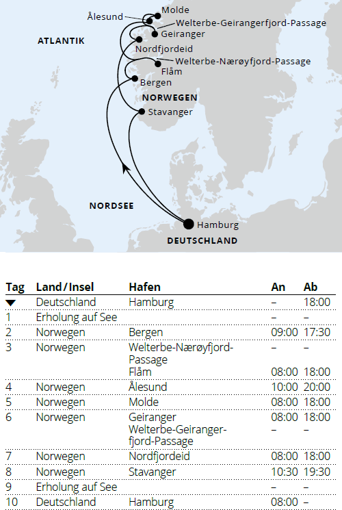 AIDA Norwegens Fjord-Weltnaturerbe ab Hamburg 1, AIDAprima am 20.05.2027, 10.06.2027, 01.07.2027, 22.07.2027 & 12.08.2027