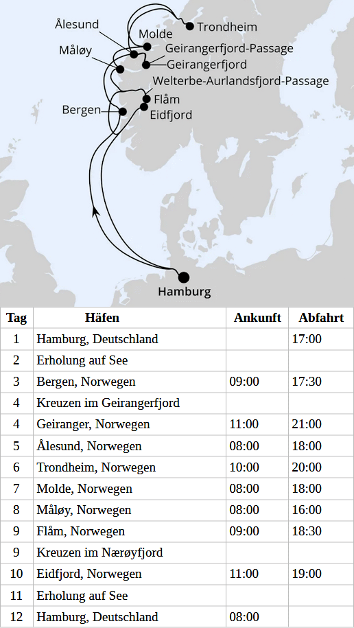 Norwegens Fjord-Weltnaturerbe ab Hamburg, AIDAprima vom 09.05.2027 bis 20.05.2027