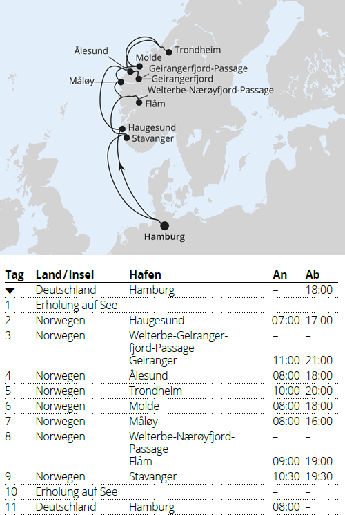 AIDA Norwegens Fjord-Weltnaturerbe ab Hamburg 2, AIDAprima vom 20.06.2026 bis 04.07.2026