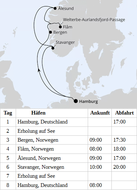 AIDAprima vom 13.10.2028 bis 20.10.2028, AIDA Norwegens Welterbe ab Hamburg 1