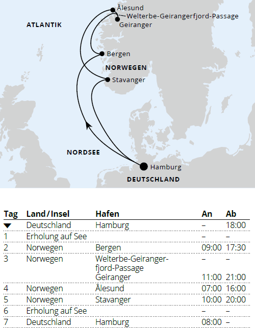 AIDA Norwegens Welterbe ab Hamburg, AIDAprima vom 01.10.2027 bis 08.10.2027