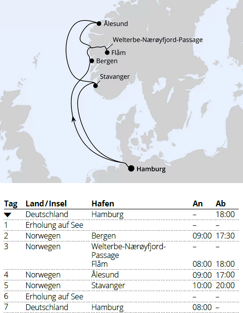 AIDAprima vom 29.10.2027 bis 05.11.2027, AIDA Norwegens Welterbe ab Hamburg