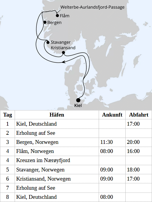 Norwegens Welterbe ab Kiel, AIDAprima vom 04.04.2027 bis 11.04.2027