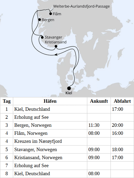 Norwegens Welterbe ab Kiel, AIDAprima vom 20.03.2027 bis 27.03.2027
