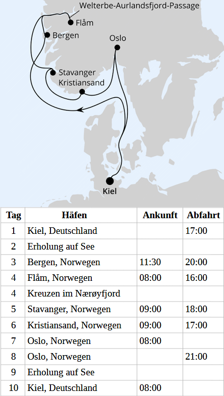 Norwegens Welterbe mit Skifestival in Oslo ab Kiel, AIDAprima vom 07.03.2027 bis 16.03.2027