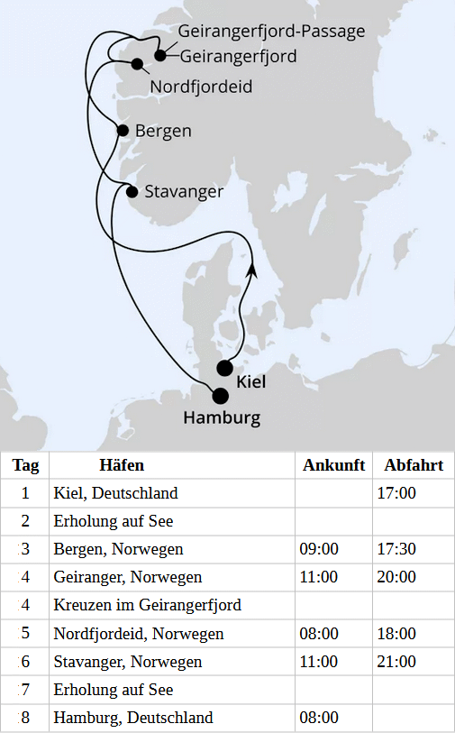 Norwegens Welterbe von Kiel nach Hamburg, AIDAprima vom 02.05.2027 bis 09.05.2027