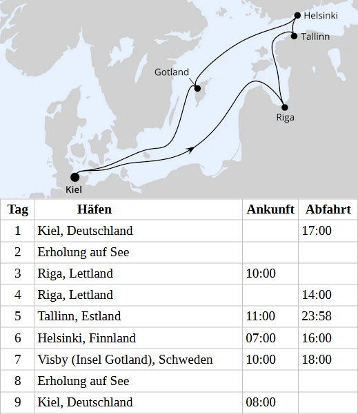 Osterreise auf der Ostsee ab Kiel, AIDAprima vom 27.03.2027 bis 04.04.2027