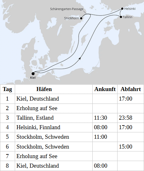 Ostsee ab Kiel, AIDAprima vom 11.04.2027 bis 18.04.2027