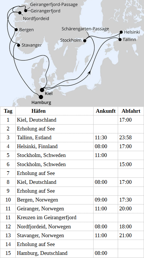 Ostsee & Norwegen von Kiel nach Hamburg, AIDAprima vom 25.04.2027 bis 09.05.2027