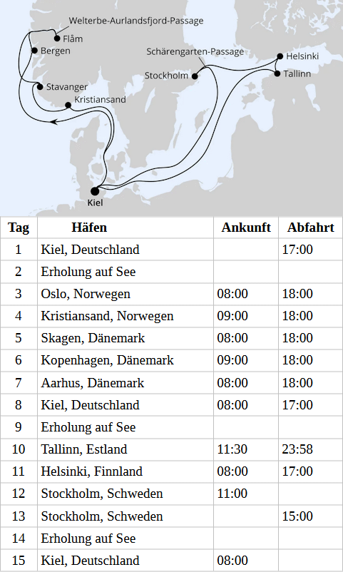 Ostsee & Norwegens Welterbe ab Kiel 1, AIDAprima vom 04.04.2027 bis 18.04.2027