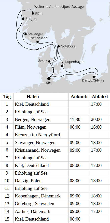 Ostsee & Norwegens Welterbe ab Kiel 1, AIDAprima vom 06.02.2027 bis 20.02.2027
