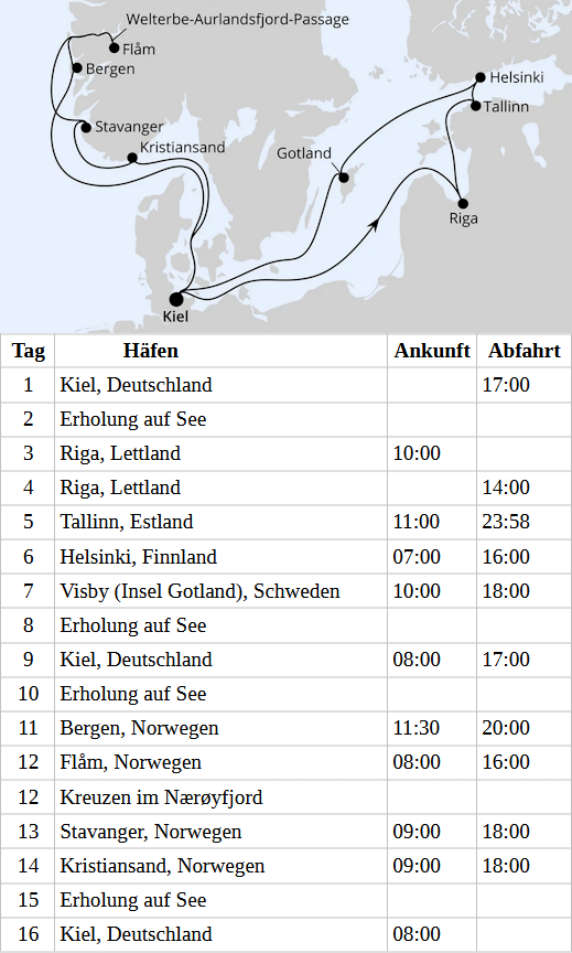 Ostsee & Norwegens Welterbe ab Kiel 2, AIDAprima vom 27.03.2027 bis 11.04.2027