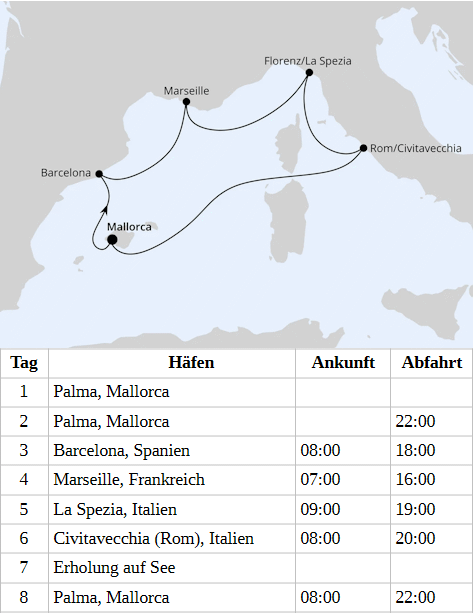 AIDAprima vom 21.05.2028 bis 28.05.2028, AIDA Perlen am Mittelmeer ab Mallorca