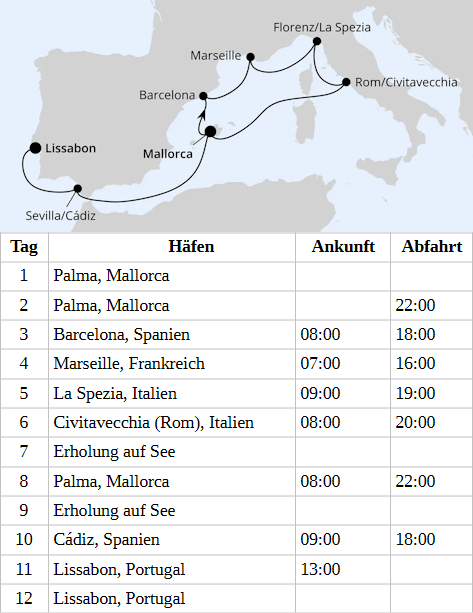 AIDAprima vom 21.05.2028 bis 01.06.2028, AIDA Perlen am Mittelmeer mit Lissabon ab Mallorca