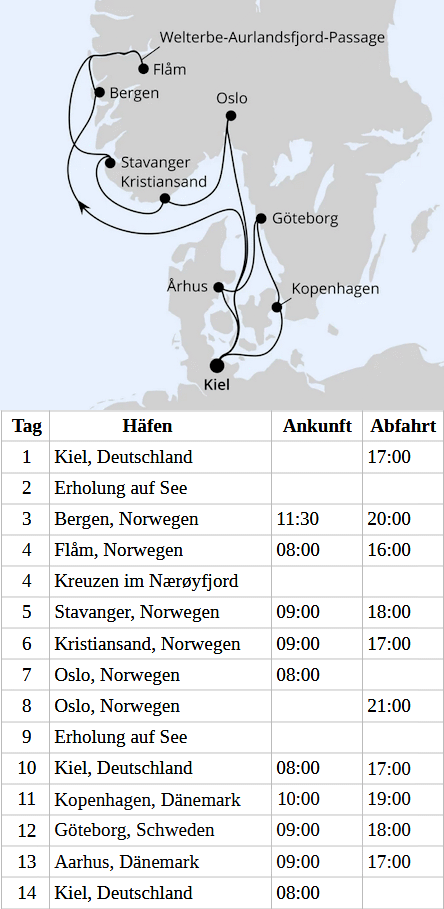 Skandinavische Highlights ab Kiel 2, AIDAprima vom 07.03.2027 bis 20.03.2027