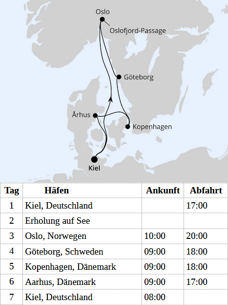 Skandinavische Highlights ab Kiel, AIDAprima vom 01.03.2027 bis 07.03.2027