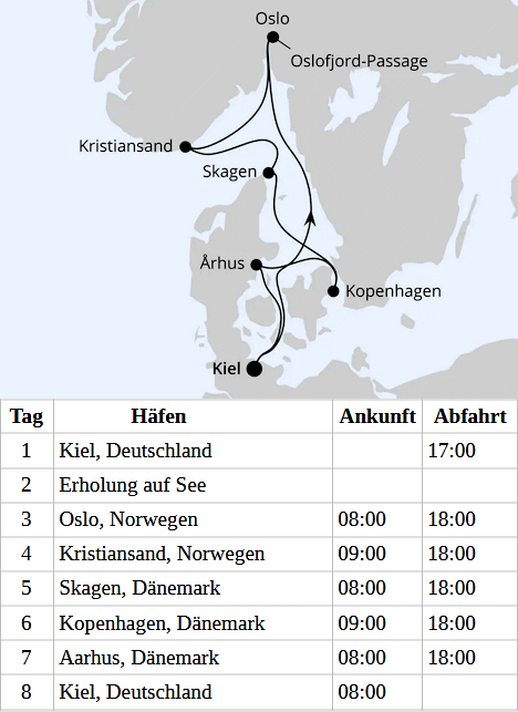 Skandinavische Highlights ab Kiel, AIDAprima vom 18.04.2027 bis 25.04.2027