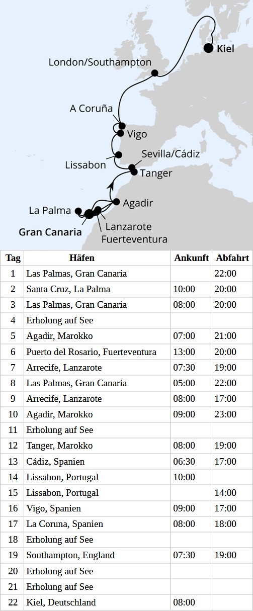 Von Gran Canaria &uuml;ber Portugal nach Kiel, AIDAprima am vom 28.11.2026 bis 19.12.2026