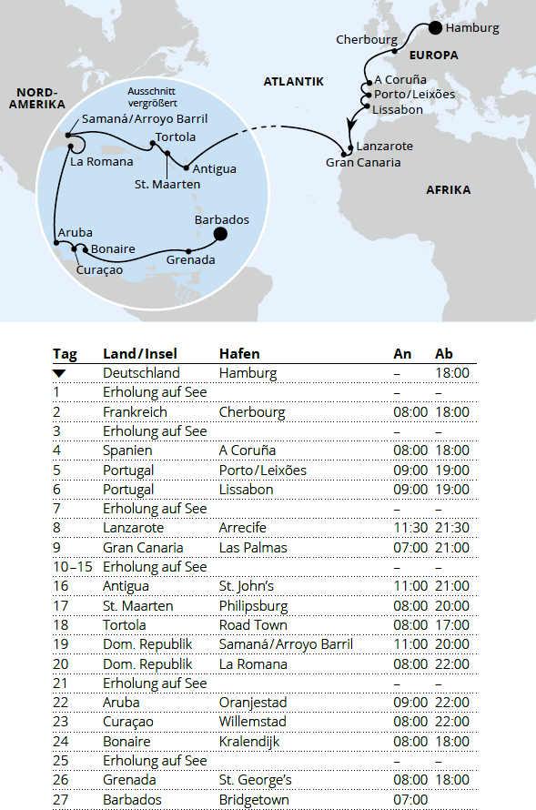 AIDAprima vom 05.11.2027 bis 02.12.2027, AIDA Von Hamburg &uuml;ber die Kanaren nach Barbados