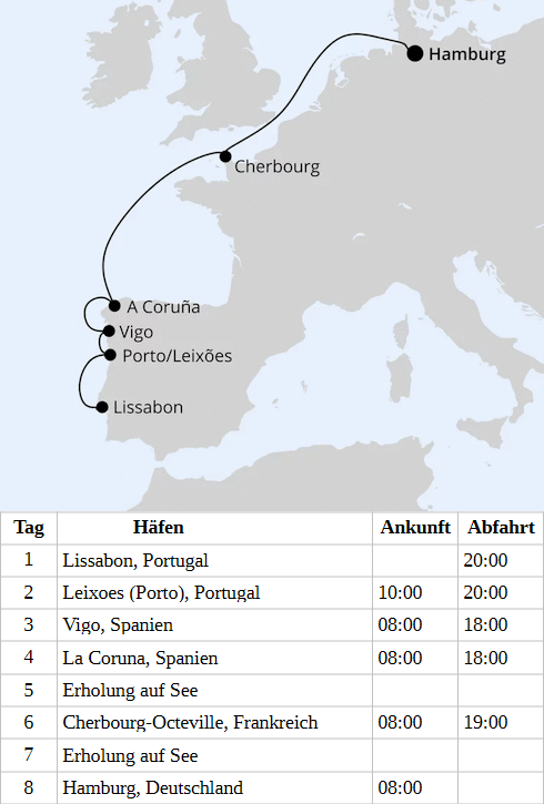 AIDAprima vom 01.06.2028 bis 08.06.2028, AIDA Von Lissabon &uuml;ber Galicien nach Hamburg