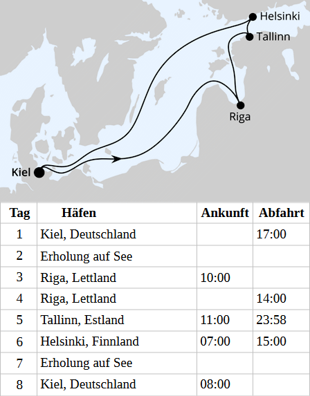 Weihnachtsreise auf der Ostsee ab Kiel 1, AIDAprima vom 23.12.2026 bis 30.12.2026