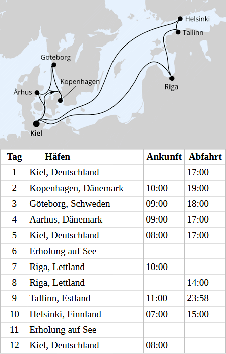 Weihnachtsreise auf der Ostsee ab Kiel 2, AIDAprima am vom 19.12.2026 bis 30.12.2026