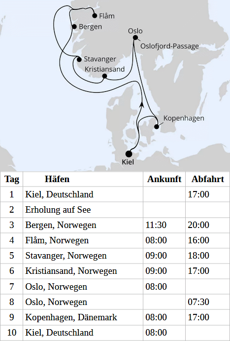 Winterliches Norwegen ab Kiel, AIDAprima vom 20.02.2027 bis 01.03.2027