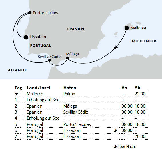AIDAsol vom 09.01.2028 bis 16.01.2028, Andalusien & Portugal ab Mallorca, AIDA